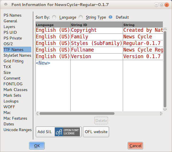 Different Font File Types Explained (OTF, TTF, WOFF)