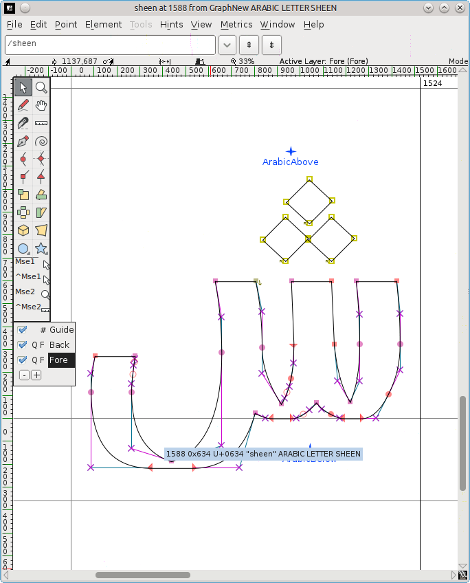 Design With Fontforge Adding Glyphs To An Arabic Font